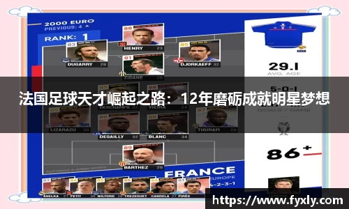 法国足球天才崛起之路：12年磨砺成就明星梦想