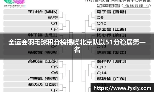 全运会羽毛球积分榜揭晓北京队以51分稳居第一名